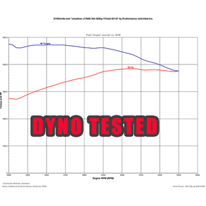 Have your new crate engine Dyno tested!