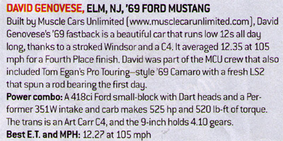 Hot Rod Magazine Clipping, January 2007