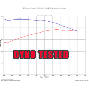 Have your new crate engine Dyno tested!