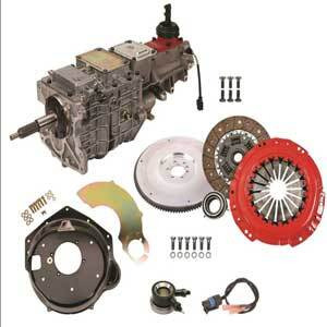 LS TKx Transmission Package