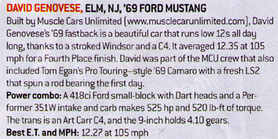 Hot Rod Magazine Clipping, January 2007